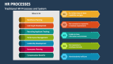 Traditional HR Processes and System - Slide 5