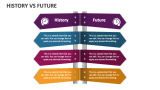 History Vs Future - Slide 2