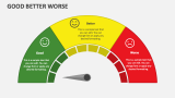 Good Better Worse - Slide 1