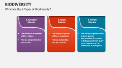 What are the 3 Types of Biodiversity? - Slide 1
