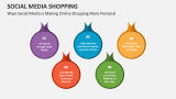 Ways Social Media is Making Online Shopping More Personal - Slide 4