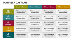 Manager Day Plan - Slide 1