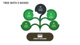 Free Tree With 5 Nodes PowerPoint and Google Slides Template - PPT Slides