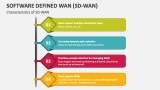 Characteristics of Software Defined Wan (SD-WAN) - Slide 2