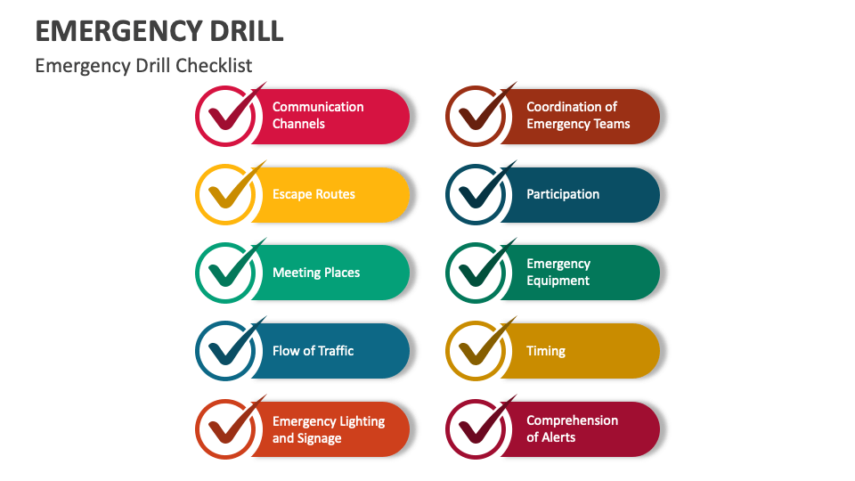 Emergency Drill PowerPoint and Google Slides Template PPT Slides