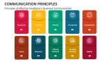 Principles of Effective Feedback in Business Communication - Slide 3
