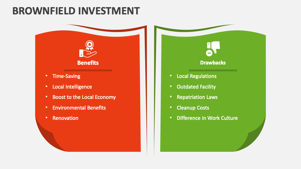 brownfield investment business plan