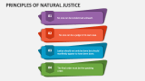 Principles of Natural Justice - Slide 1