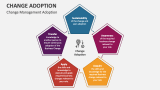 Change Management Adoption - Slide 3
