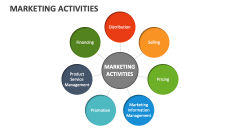 Marketing Activities - Slide 1
