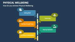 How do you Achieve Physical Wellbeing - Slide 1