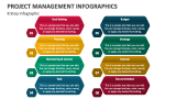 Project Management Infographics (8 Step Infographic) - Slide 2