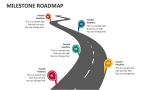 Milestone Roadmap - Slide 3