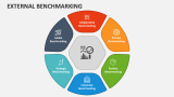 External Benchmarking - Slide 1