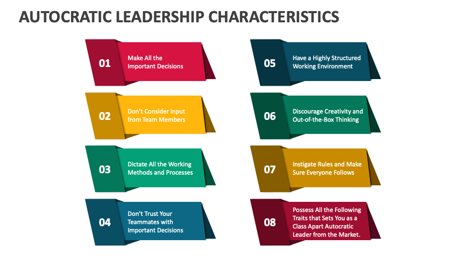 Autocratic Leadership Characteristics PowerPoint And Google Slides autocratic-leadership-characteristics-powerpoint-and-google-slides