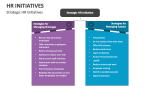Strategic HR Initiatives - Slide 4