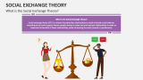 What is the Social Exchange Theory? - Slide 1