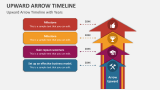 Upward Arrow Timeline with Years - Slide 3