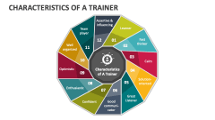 Characteristics of a Trainer - Slide 1