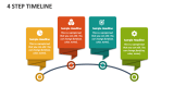 4 Step Timeline - Slide