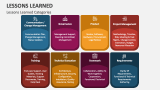 Lessons Learned Categories - Slide 4