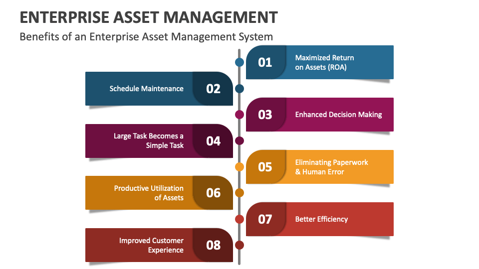 enterprise-asset-management-powerpoint-and-google-slides-template-ppt