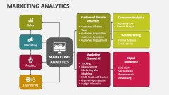 Marketing Analytics - Slide 1
