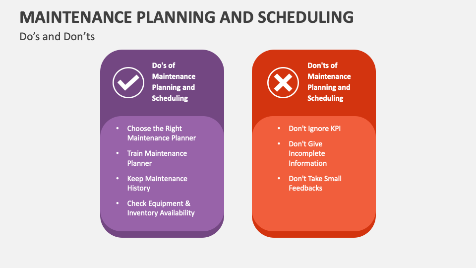 Maintenance Planning and Scheduling PowerPoint and Google Slides