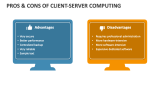Pros and Cons of Client-Server Computing PowerPoint Presentation Slides ...