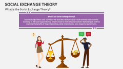 What is the Social Exchange Theory? - Slide 1