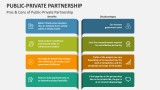 Pros & Cons of Public-Private Partnership - Slide 6