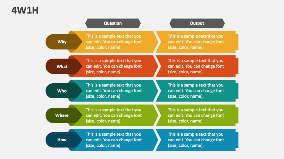 4w1h powerpoint presentation slides ppt template