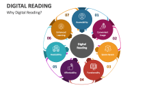 Why Digital Reading? - Slide 1