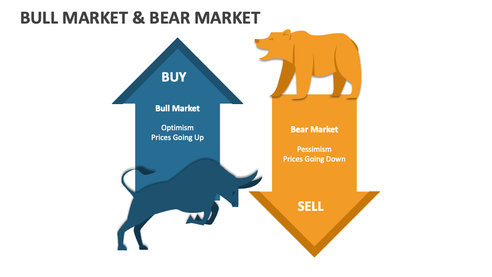 Bull Market vs. Bear Market – What's The Difference?