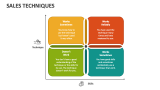 Sales Techniques - Slide 1