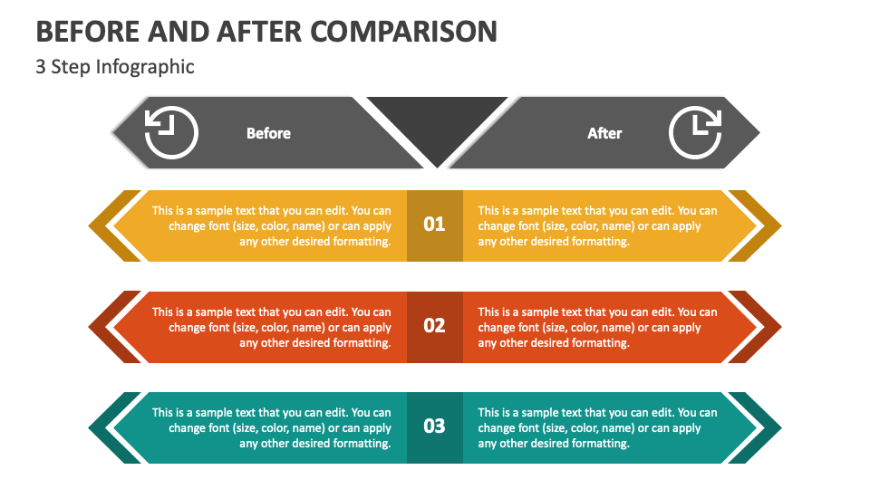 Before and After Comparison (3 Step Infographic) - Slide 1
