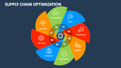Supply Chain Optimization - Slide 1