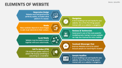 Elements of Website - Slide 1