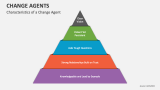 Characteristics of a Change Agent - Slide 1