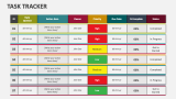 Task Tracker - Slide 3