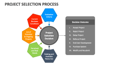 Project Selection Process - Slide 1