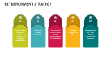 Retrenchment Strategy - Slide 5