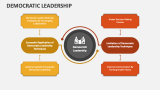 Democratic Leadership - Slide 1