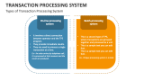 Transaction Processing System PowerPoint Presentation Slides - PPT Template