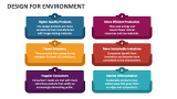 Design for Environment - Slide 6
