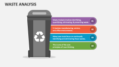 Waste Analysis - Slide 1