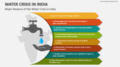 Major Reasons of the Water Crisis in India - Slide 1