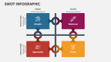 SWOT Infographic - Slide 1