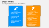 Advantages and Disadvantages of Credit Rating - Slide 6