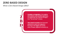 What is Zero-Based Design (ZBD)? - Slide 1